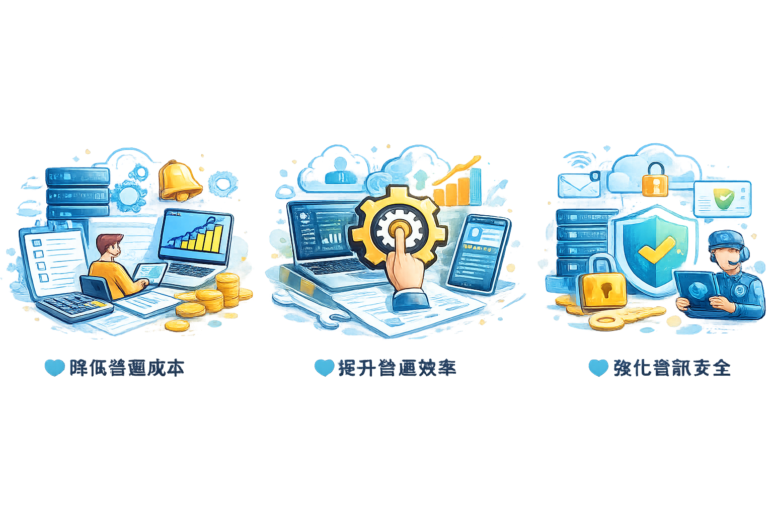 提升營運效率
