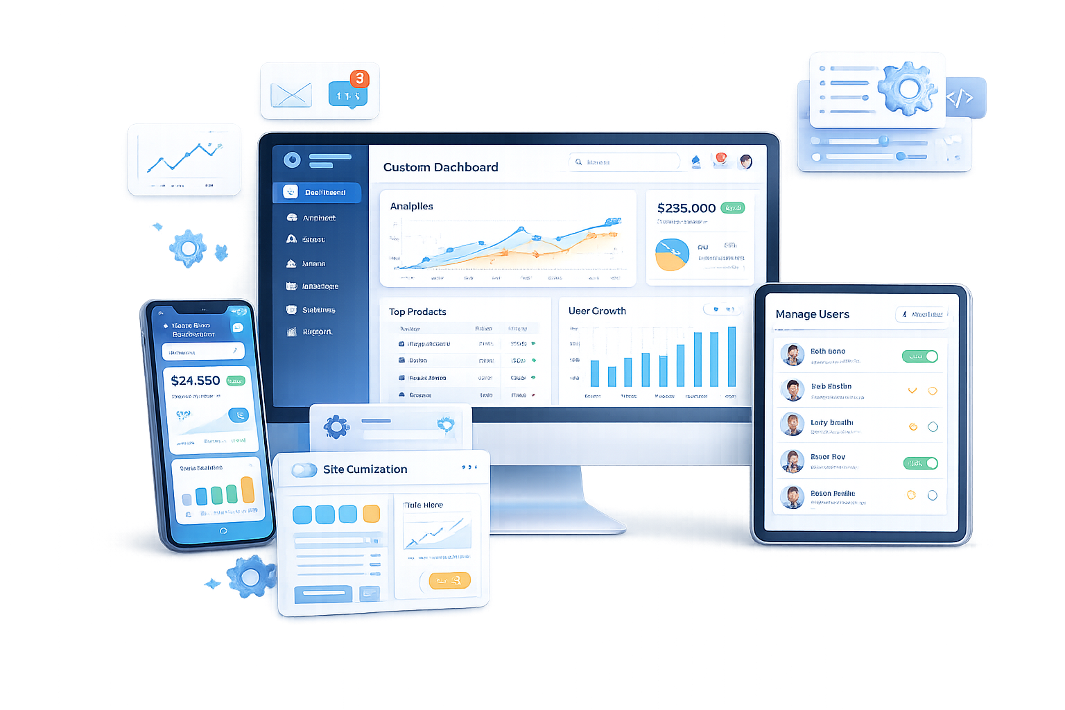 客製化後台系統